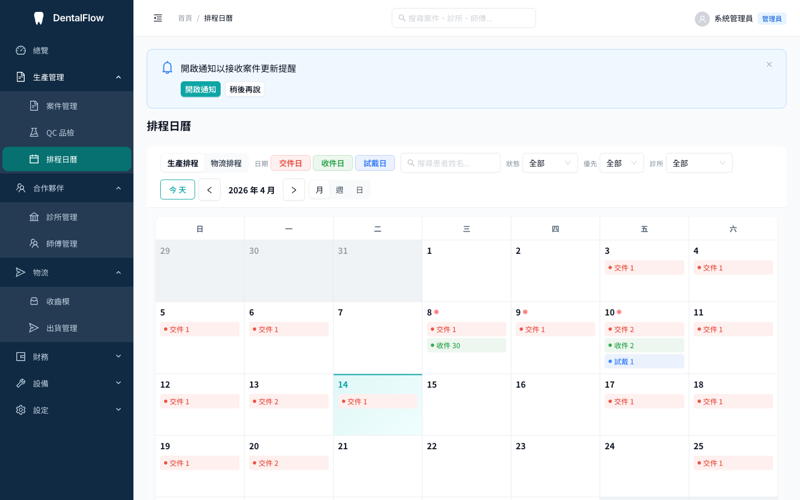 Quality & Scheduling