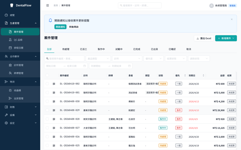 Order Management