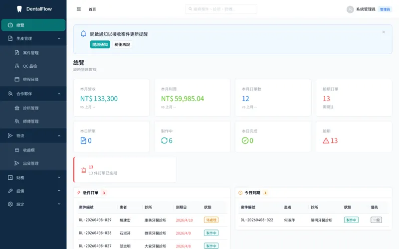 Operations Tools