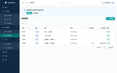 Worker Settlements 畫面預覽
